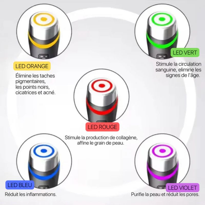 Appareil Visage Coréen à Radiofréquence: Luminothérapie Raffermissante - Ma Lumière Rouge®