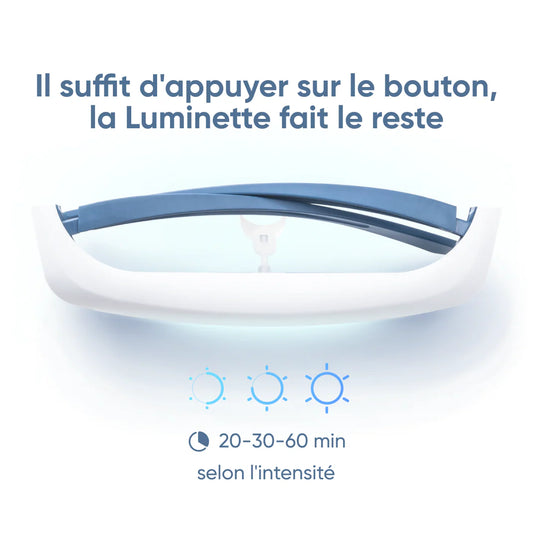 Luminette: Lunette de Luminothérapie - Ma Lumière Rouge®