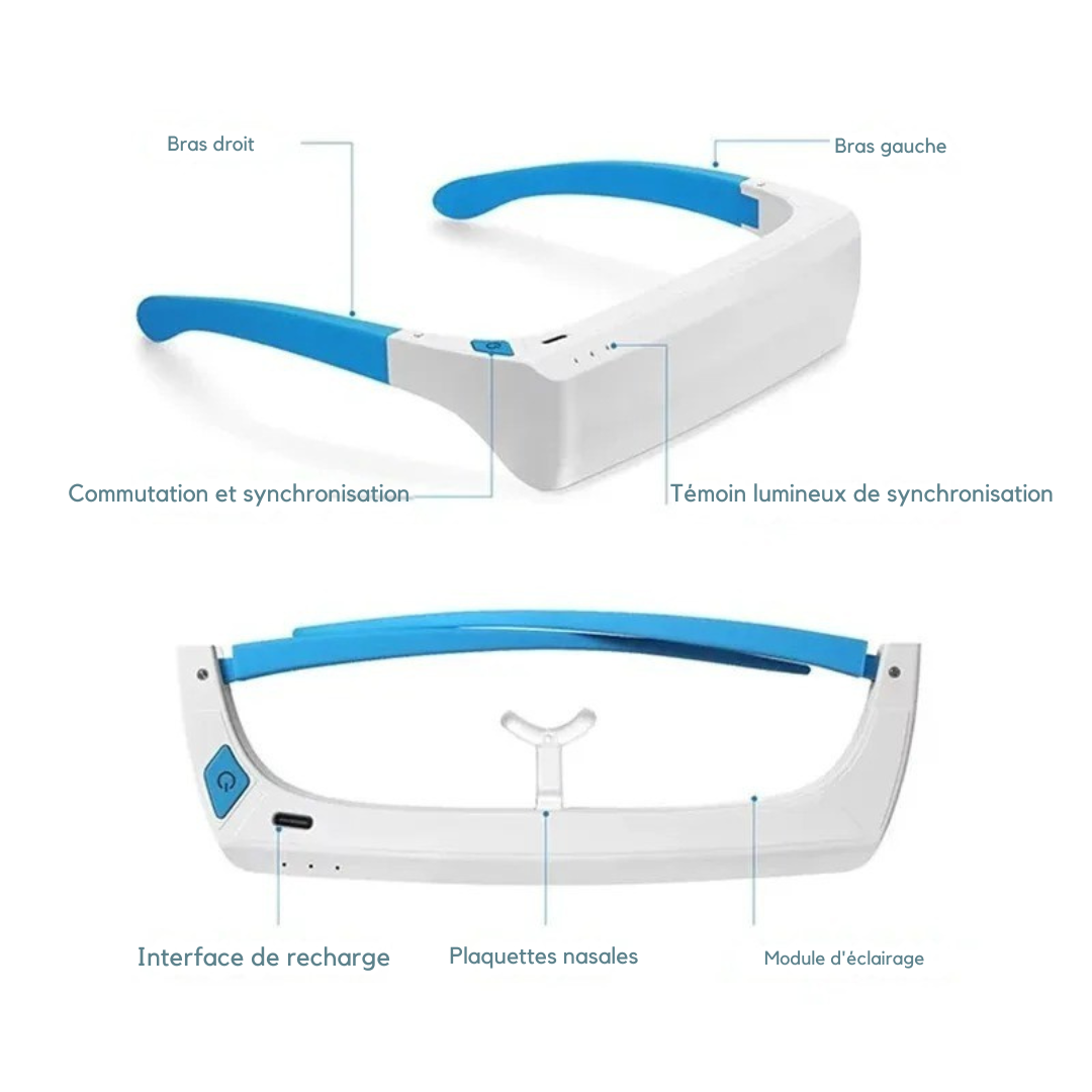 Luminette: Lunette de Luminothérapie - Ma Lumière Rouge®