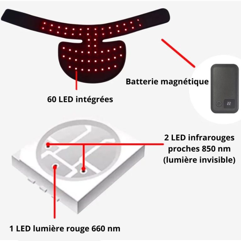 Appareil Luminothérapie pour Rides Cou & Décolleté: Raffermissement Naturel - Ma Lumière Rouge®