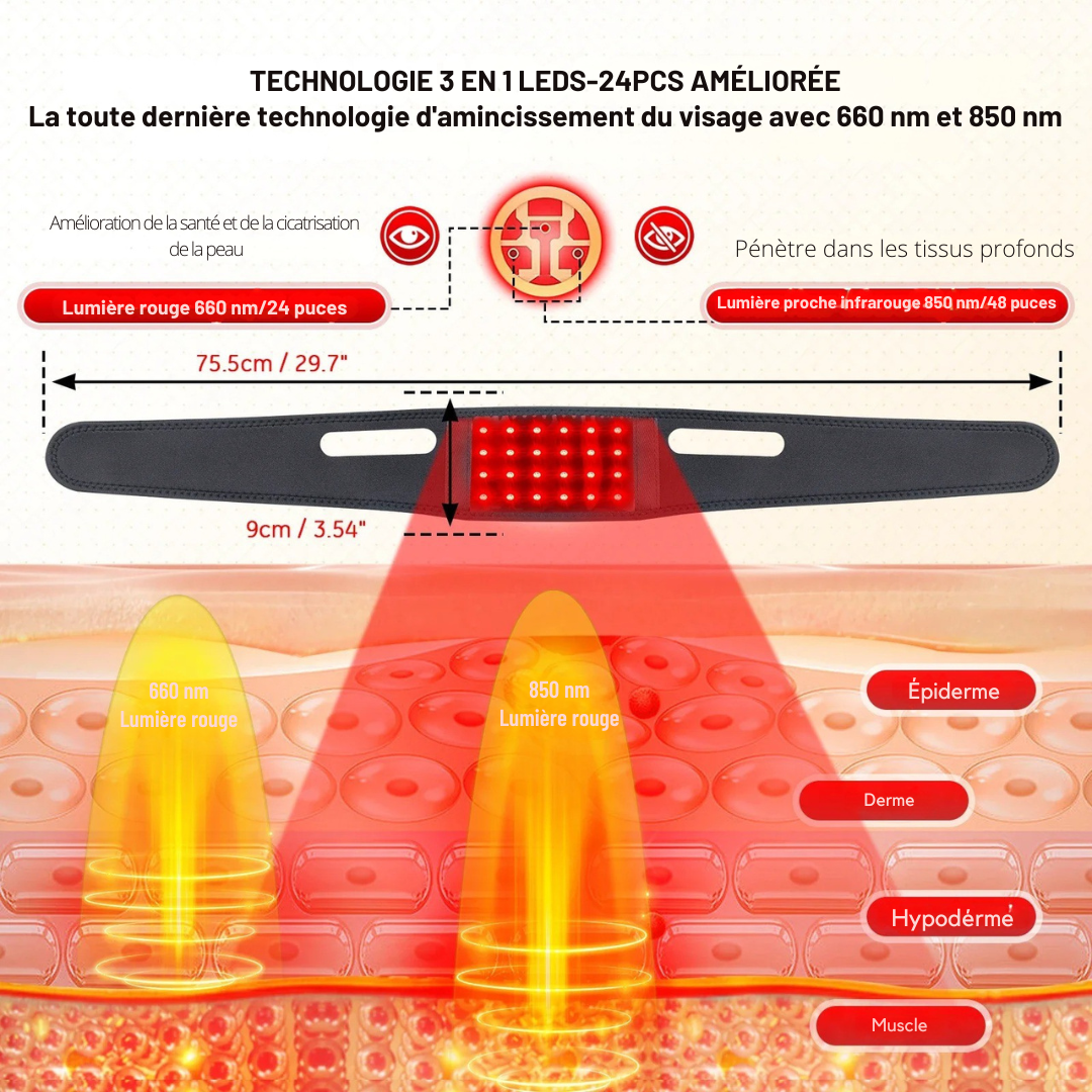 Bandeau LED Cou et Menton à Lumière rouge 660nm: Raffermissant et Anti-Douleur - Ma Lumière Rouge®