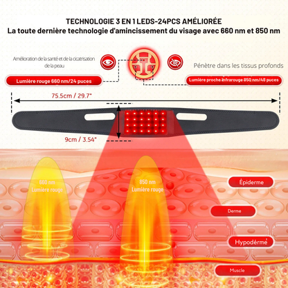 Bandeau LED Cou et Menton à Lumière rouge 660nm: Raffermissant et Anti-Douleur - Ma Lumière Rouge®