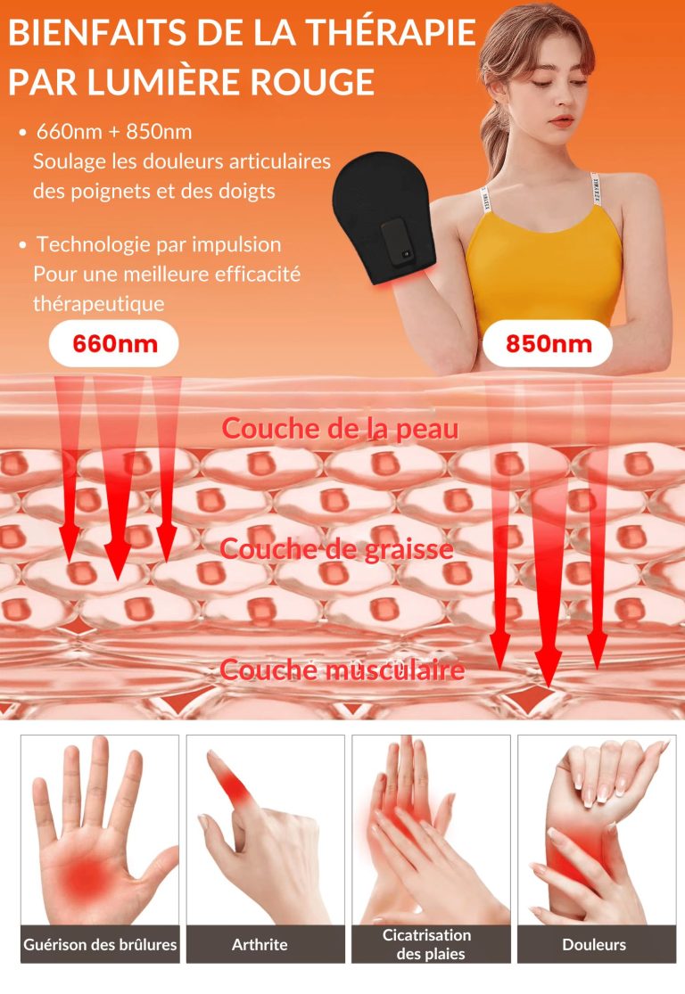 Gant de Luminothérapie: Spécial Tendinite, Arthrose et Inflammations - Ma Lumière Rouge®