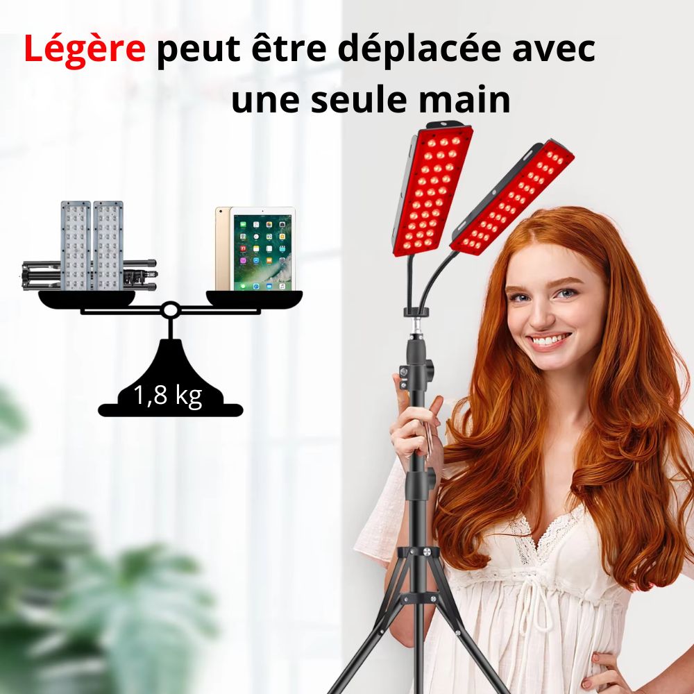 Lampe Luminothérapie à Double Panneau: Soin Peau et Récupération Musculaire- Ma Lumière Rouge®