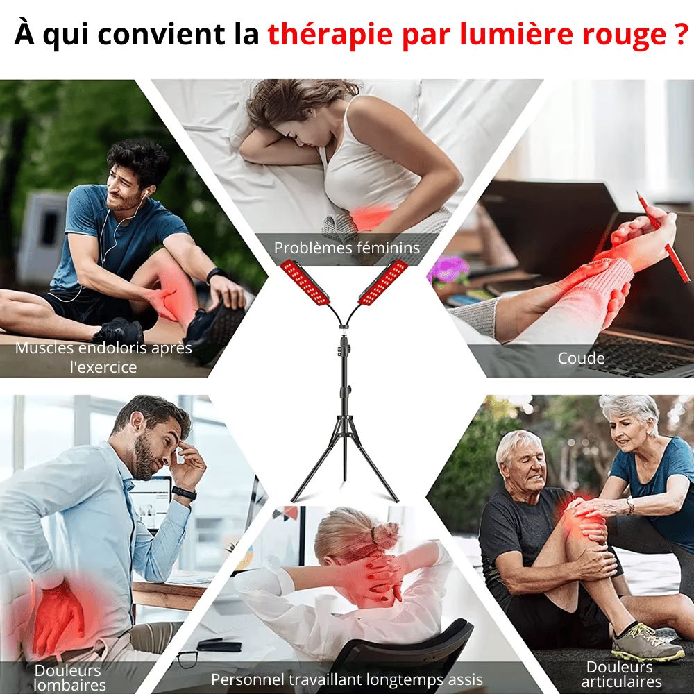 Lampe Luminothérapie à Double Panneau: Soin Peau et Récupération Musculaire- Ma Lumière Rouge®