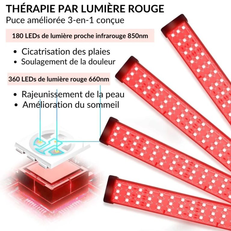 Lampe Luminothérapie à bras articulés: Bien-être et Soulagement - Ma Lumière Rouge®