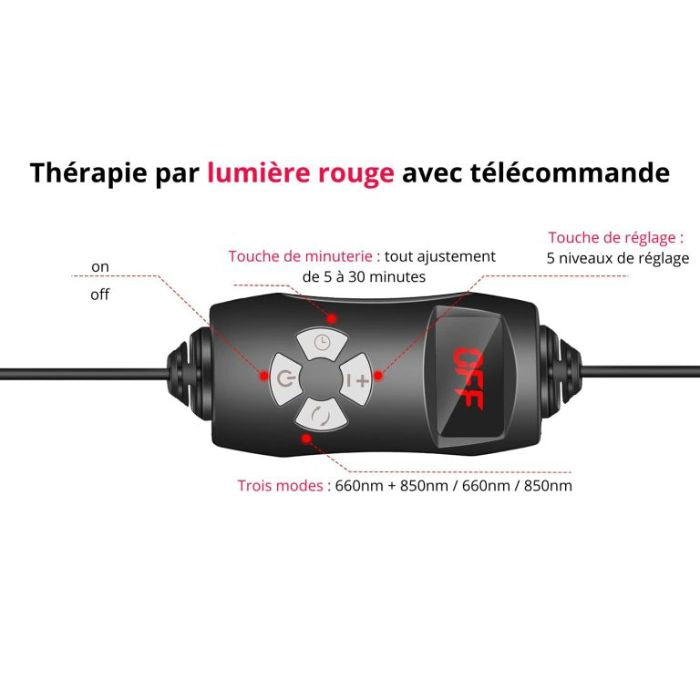 Lampe de Luminothérapie Anti-Douleurs Articulaires et Musculaires pour Chiens & Chats – Ma Lumière Rouge®