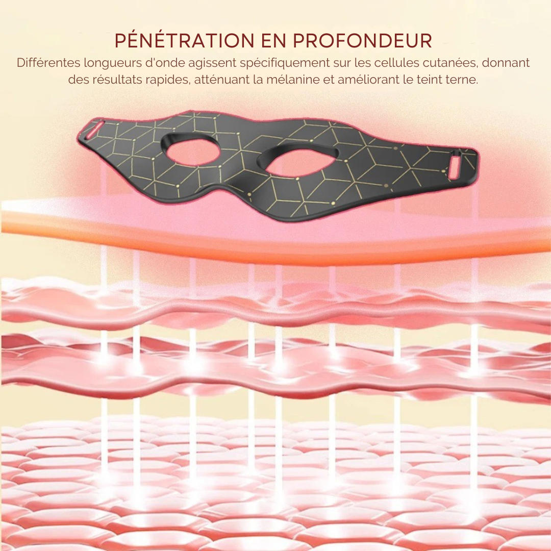 Masque LED sans fil pour les yeux: Soin anti-âge et fatigue oculaire - Ma Lumière Rouge®