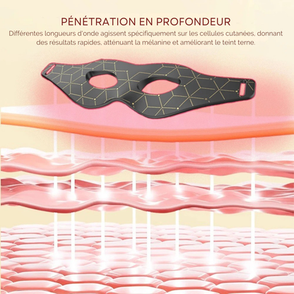 Masque LED sans fil pour les yeux: Soin anti-âge et fatigue oculaire - Ma Lumière Rouge®