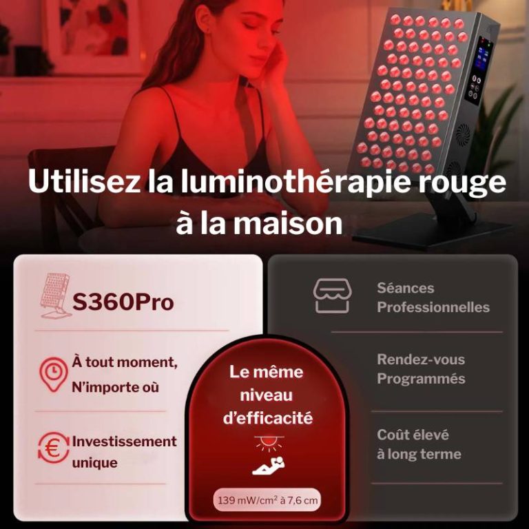 Panneau LED de Luminothérapie S360 Pro: Soins Visage et Récupération Active - Ma Lumière Rouge®