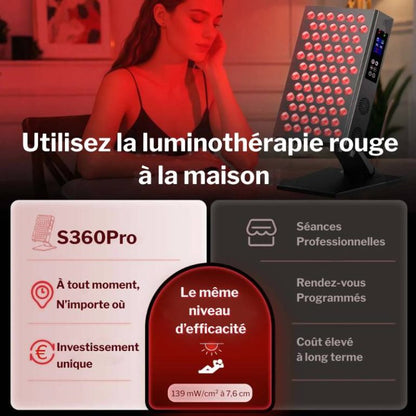 Panneau LED de Luminothérapie S360 Pro: Soins Visage et Récupération Active - Ma Lumière Rouge®